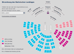 Plenarsaal als SVG